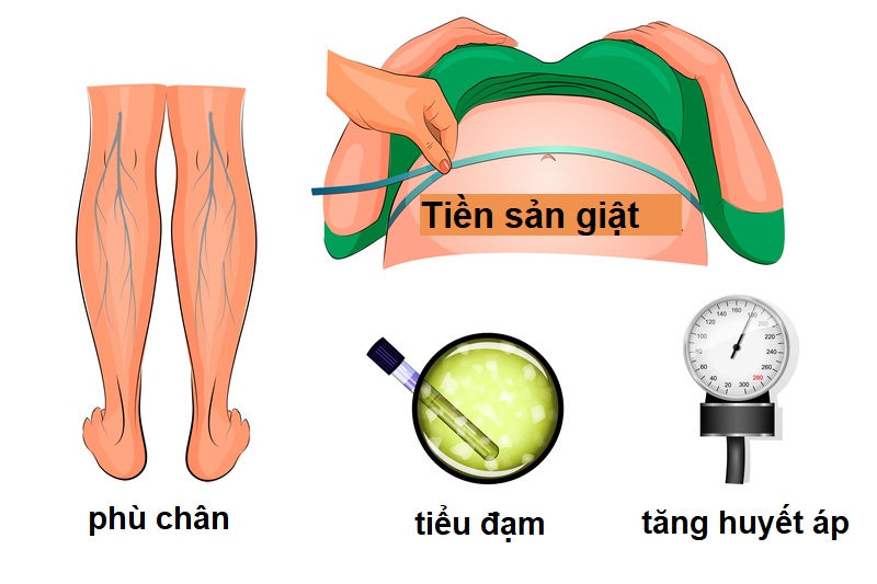 Một số triệu chứng của tiền sản giật