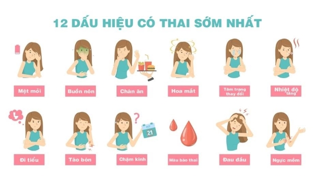 Dấu hiệu mang thai khi đặt vòng - buồn nôn