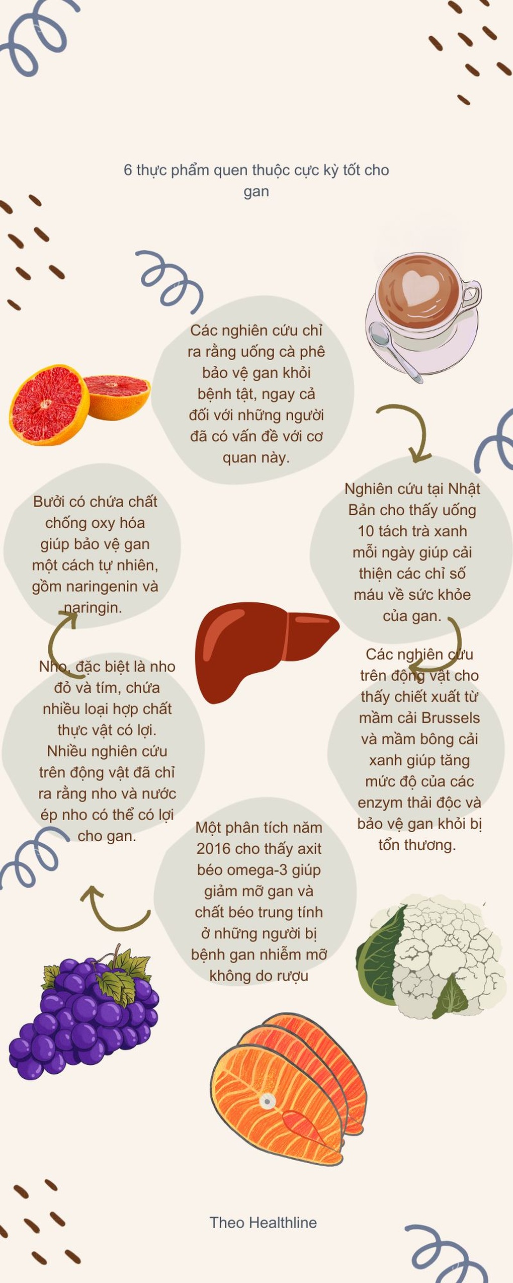 Triệu chứng bệnh gan nhiễm mỡ - 2 Triệu chứng bệnh gan nhiễm mỡ - 2