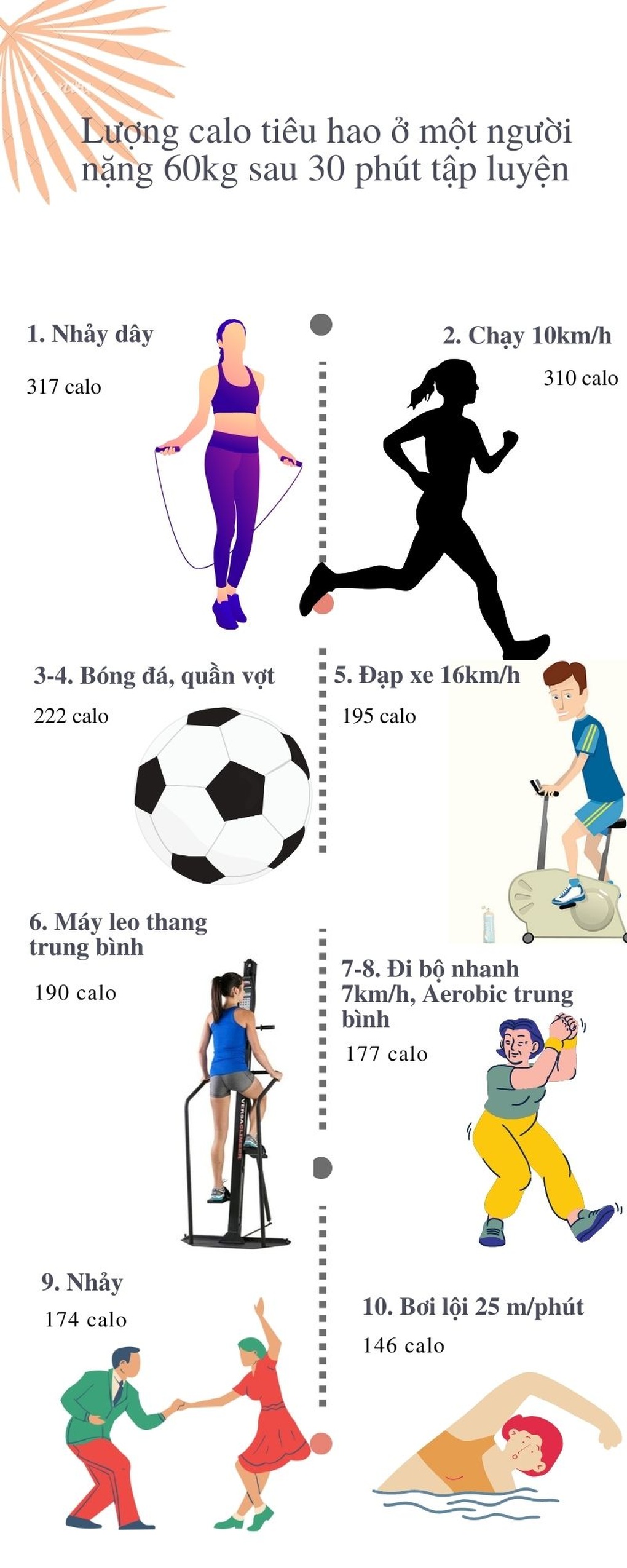Bơi và chạy: Bộ môn nào tốt cho bạn nhất? - 2 Bơi và chạy: Bộ môn nào tốt cho bạn nhất? - 2
