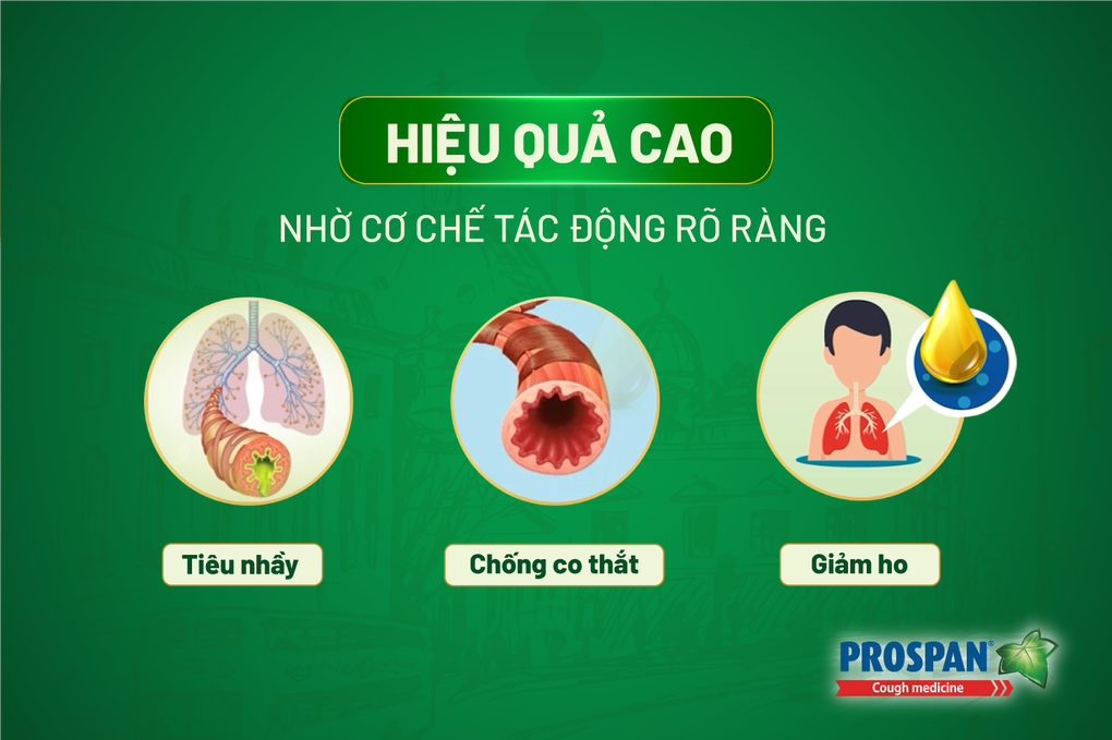 Viên ngậm dạng mềm - Giải pháp trị ho tiện lợi, phù hợp nhiều đối tượng - 1